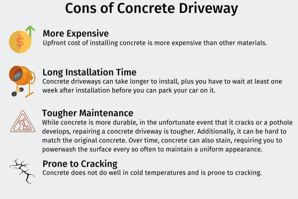 cons concrete driveway